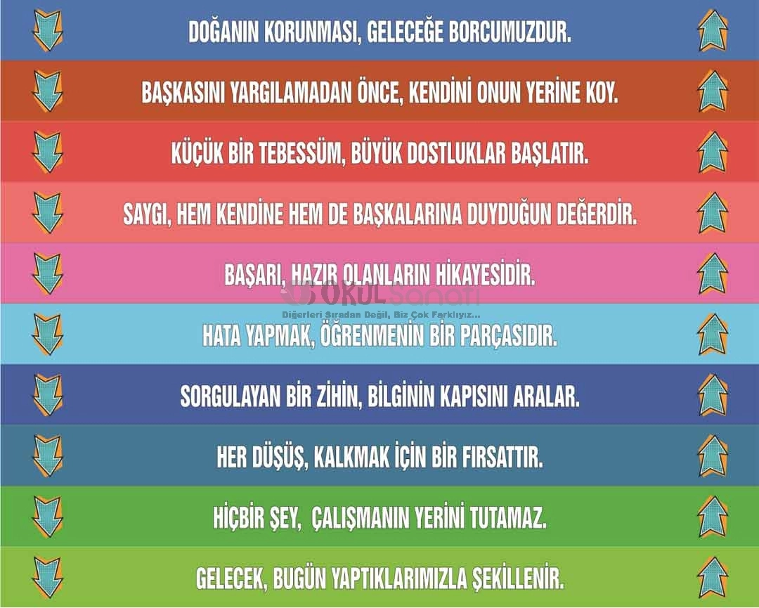 Okul Merdiven Yazısı Özlü Sözler