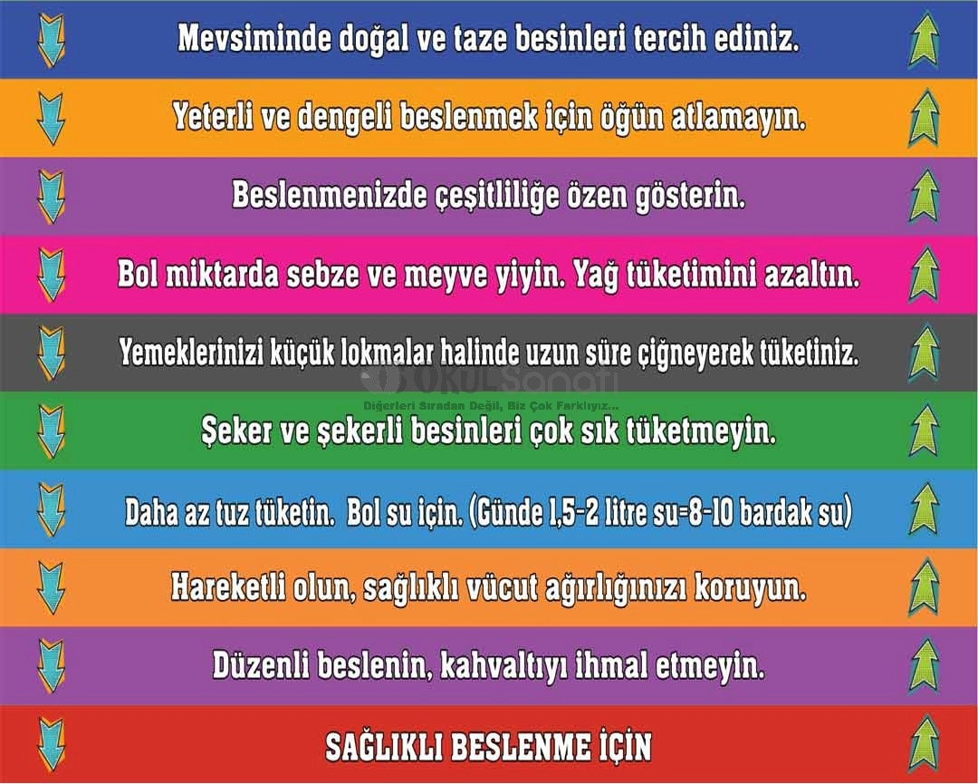 Sağlıklı Beslenme Okul Merdiven Yazısı
