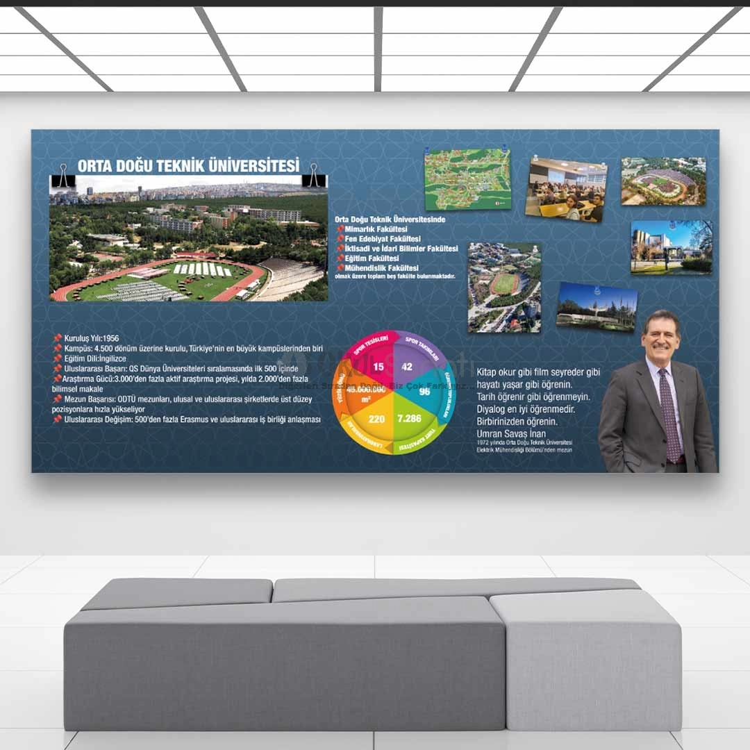 Orta Doğu Teknik Üniversitesi Tanıtım Okul Posteri