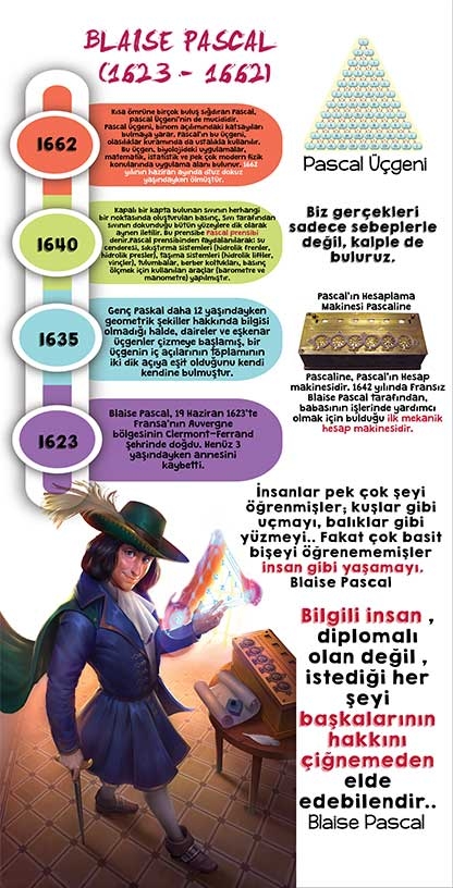 Pascal Kapı Giydirme