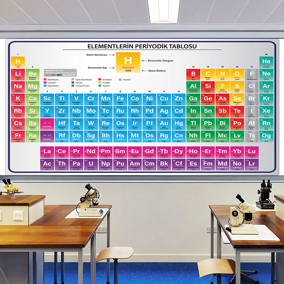Periyodik Tablo Görselleri