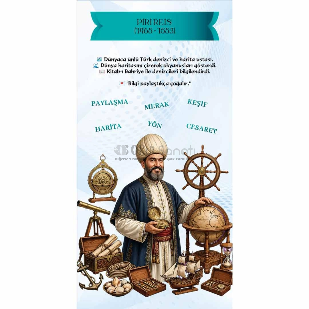 Piri Reis Türk Büyükleri Kapı Giydirme