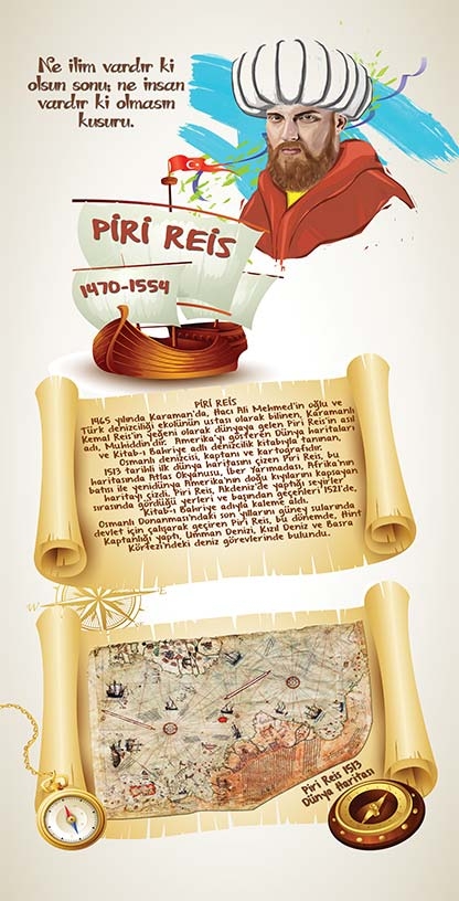 Piri Reis Kapı Giydirme 2