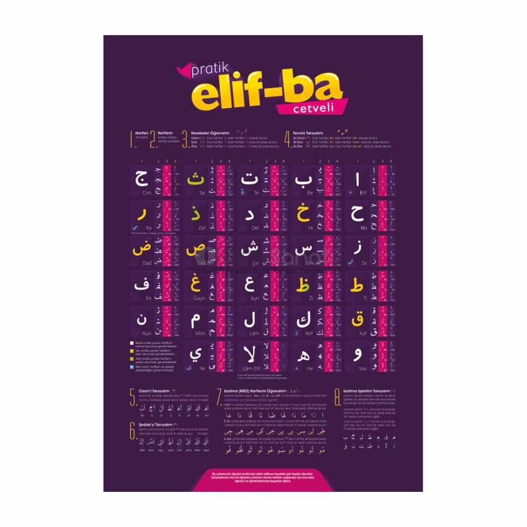 Pratik Elif Ba Cetveli Okul Posteri