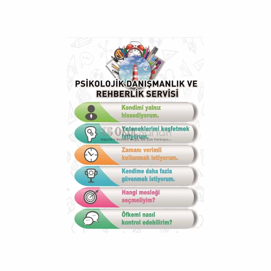 Psikolojik Danışmanlık ve Rehberlik Servisi Okul Posteri