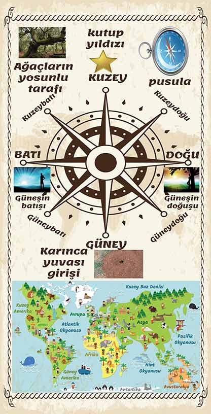 Pusula Kapı Giydirme