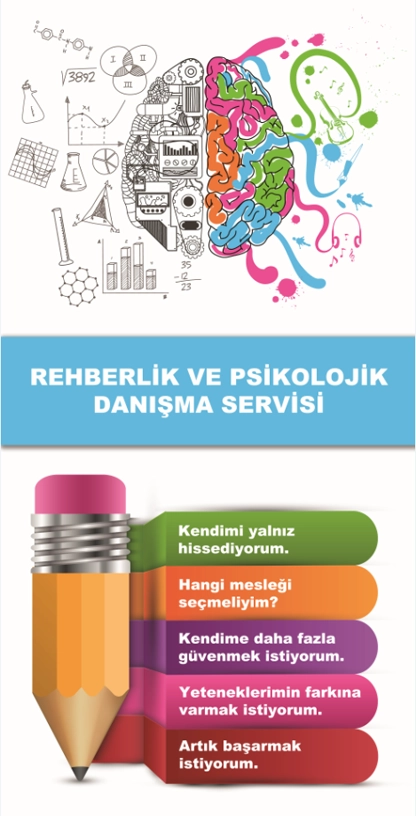 Rehberlik Servisi Kapı Giydirme