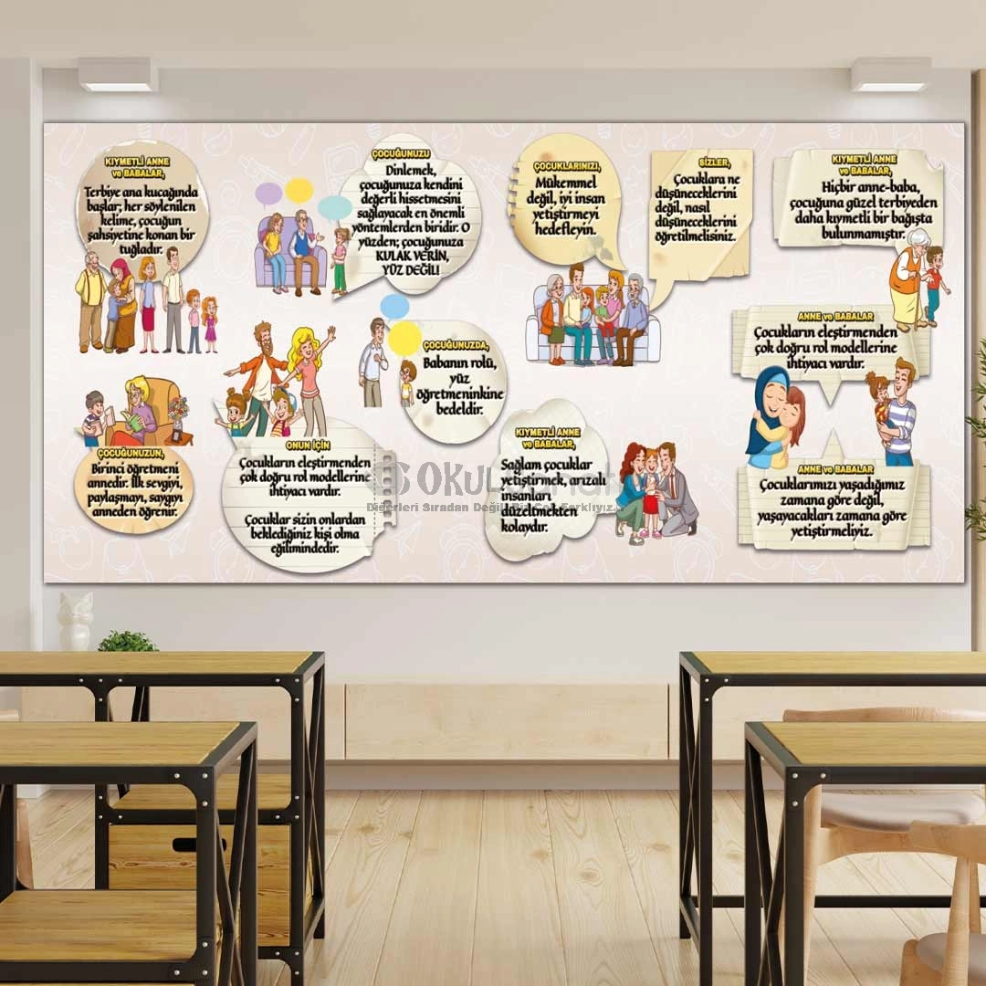Aile Eğitimi Rehberlik Servisi Okul Posteri
