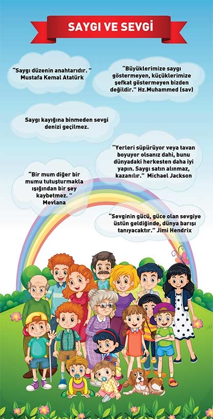 Değerler Eğitimi Ders Posterleri 8