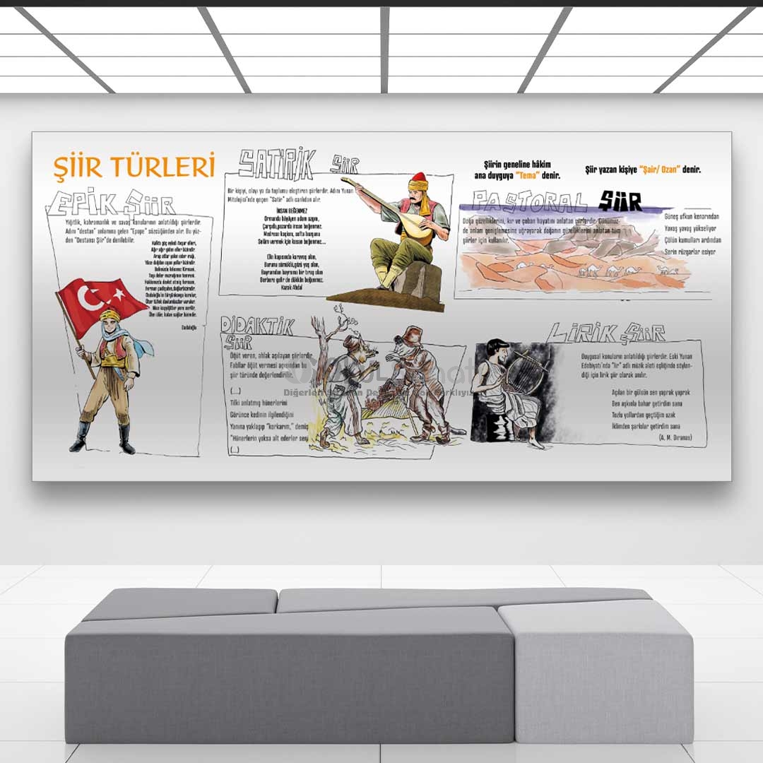 Şiir Türleri Edebiyat  Dersi Okul Posteri