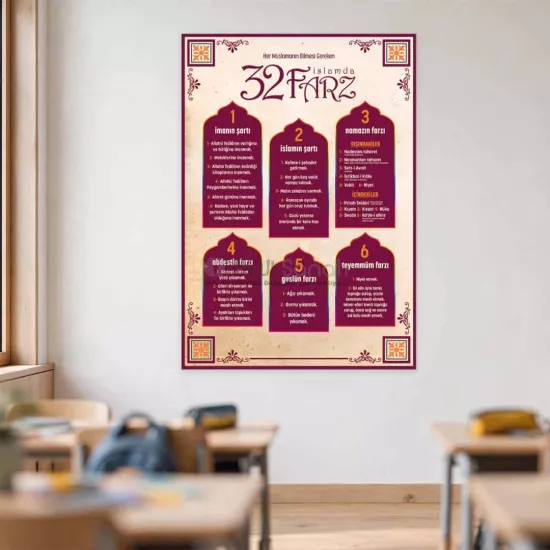 Din Kültürü ve Ahlak Bilgisi Okul Posteri | 32 Farz