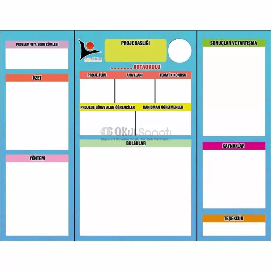 TÜBİTAK 4006 Bilim Fuarı 80x100 cm Proje Sunum Panosu 