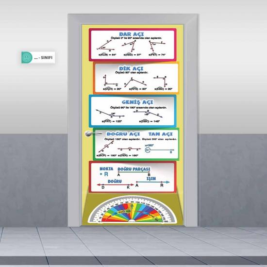 Açılar Kapı Giydirme, Matematikçiler Kapı Giydirme, Matematik Dersi Kapıları, Ders Kapı Giydirme, Ortaokul Kapı Giydirme, Lise Matematik Kapı Giydirme, Ünlü Matematikçiler, Geometri Kapı Giydirme