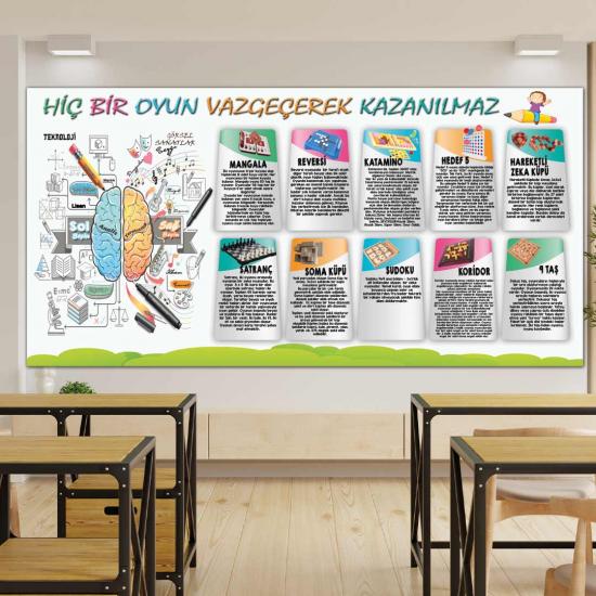 Akıl ve Zeka Oyunları, Sınıfı Duvar Giydirmesi