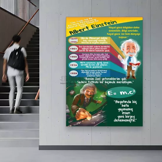 Bilim İnsanları Okul Posteri | Albert Einstein