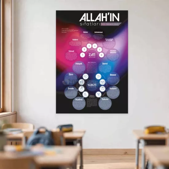 Din Kültürü ve Ahlak Bilgisi Okul Posteri | Abdest Alıyorum