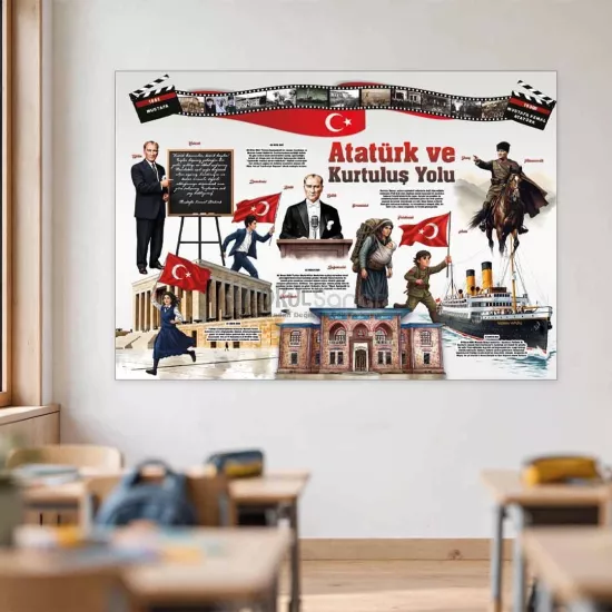 Atatürk Köşesi Okul Posteri | Kurtuluş Yolu