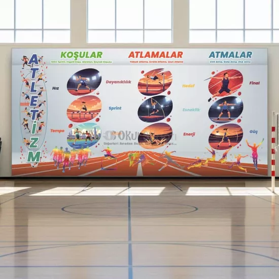 Beden Eğitimi ve Spor Posteri | Atletizm