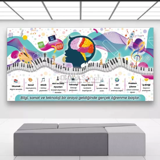 Okul Eğitim Posteri | Bilim, Sanat, Teknoloji