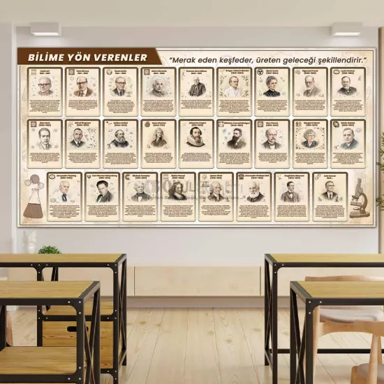 Bilime Yön Veren Bilim İnsanları Okul Posteri