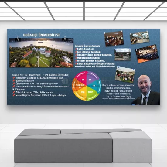 Boğaziçi Tanıtım Okul Posteri