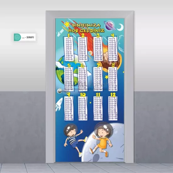 Çarpım Tablosu İlkokul Kapı Giydirme