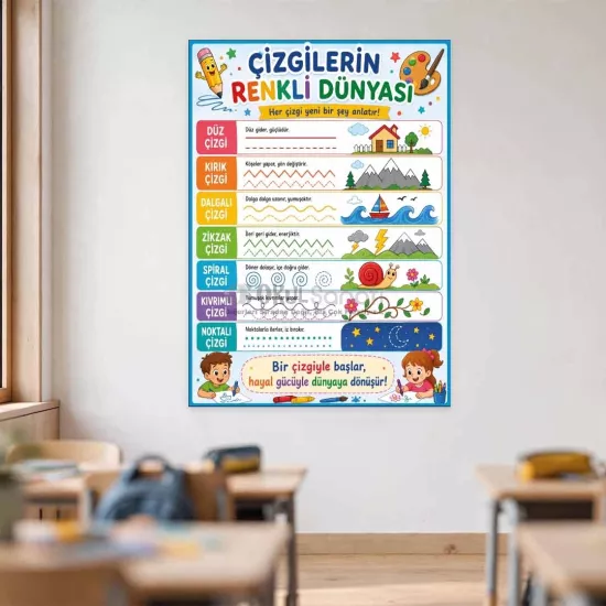 Görsel Sanatlar Atölyesi Okul Posteri | Çizgiler