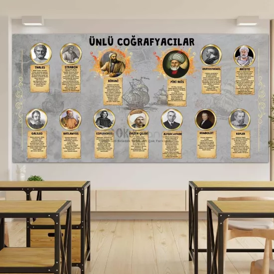 Coğrafya Okul Posteri | Ünlü Coğrafyacılar