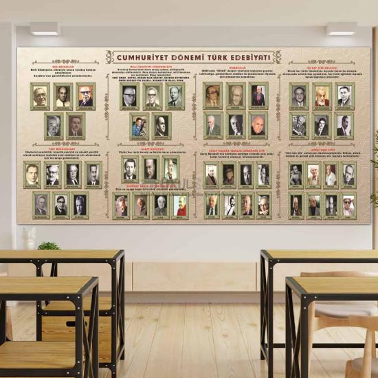 Cumhuriyet Dönemi Türk Edebiyatı  Okul Posteri