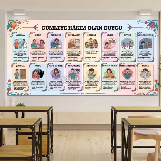 Türkçe Okul Posteri | Cümleye Hâkim Olan Duygu