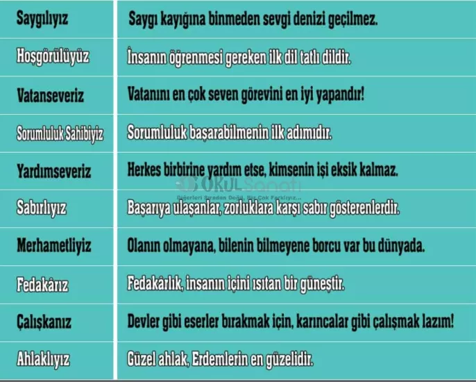 Okul Merdiven Yazısı | Değerlerimiz