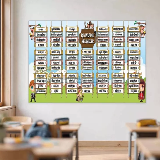 Türkçe İlkokul Eğitim Posteri | Eş Anlamlı Kelimeler