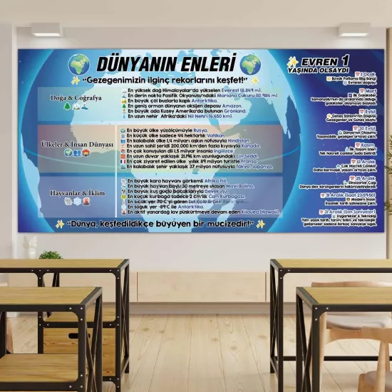 Fen Bilimleri Okul Posteri | Dünya’nın Enleri