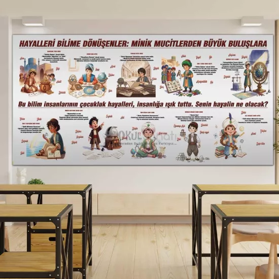 Fen Bilimleri Okul Posteri | Türk-İslam Bilim İnsanları