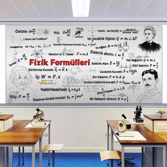 Fizik Dersi Okul Posteri | Fizik Formülleri