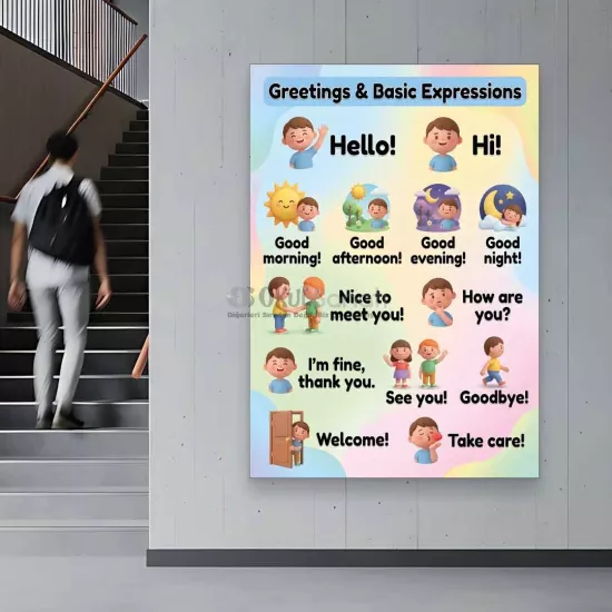 İngilizce  Poster | Greetings & Basic Expressions