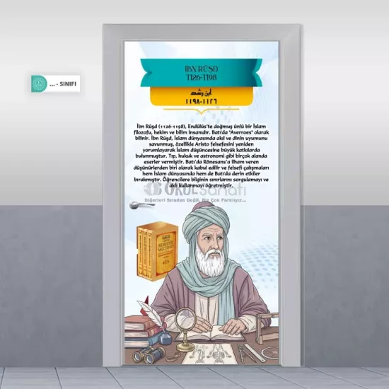 İbn Rüşd İmam Hatip Kapı Giydirme