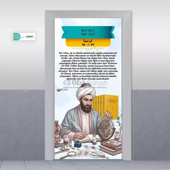 İbn-i Sina İmam Hatip Kapı Giydirme