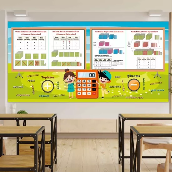İlkokul Matematik Okul Posteri | Toplama ve Çıkarma İşlemi