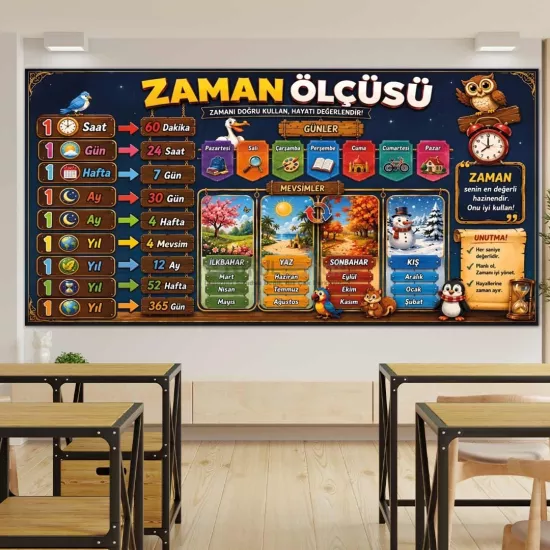 İlkokul Matematik Okul Posteri | Zaman Ölçüleri