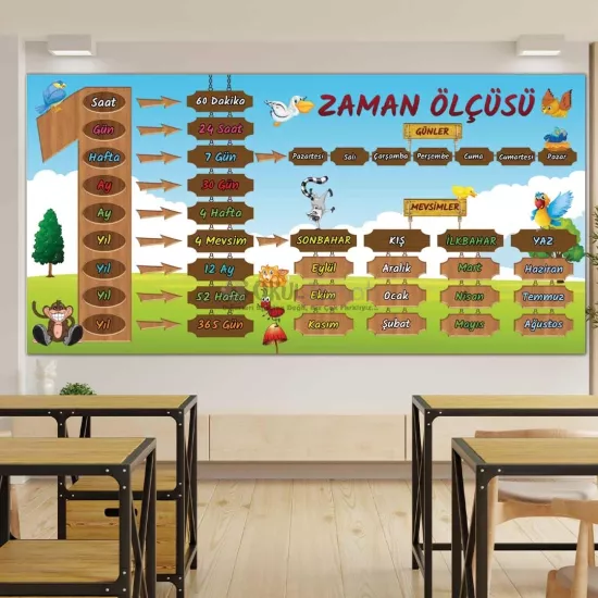 İlkokul Matematik Dersi Okul Posteri | Zaman Ölçüsü
