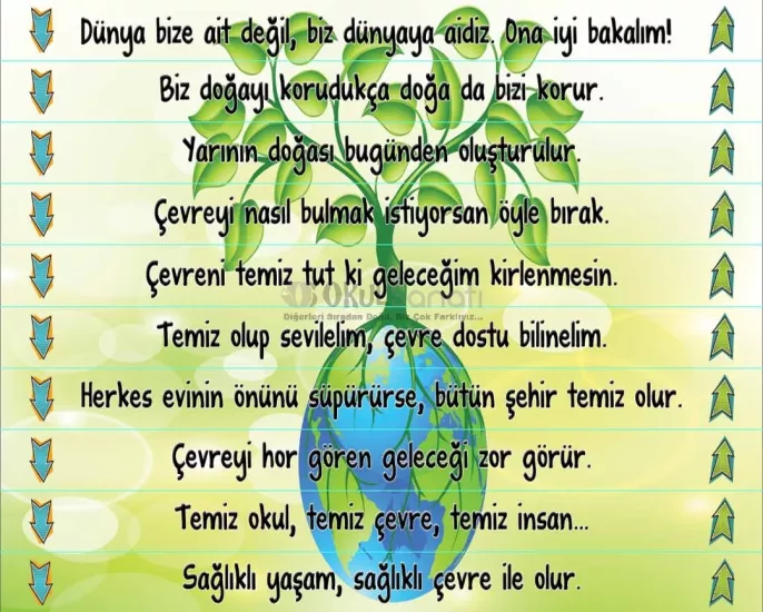 İlkokul Merdiven Yazısı | Çevre Bilinci