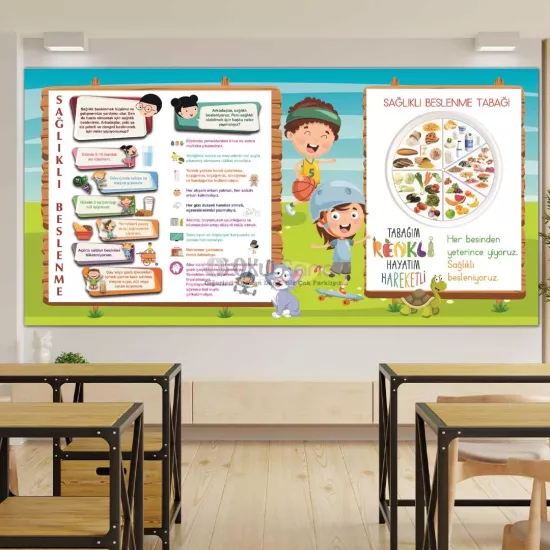 İlkokul Ders Posterleri | Sağlıklı Beslenme