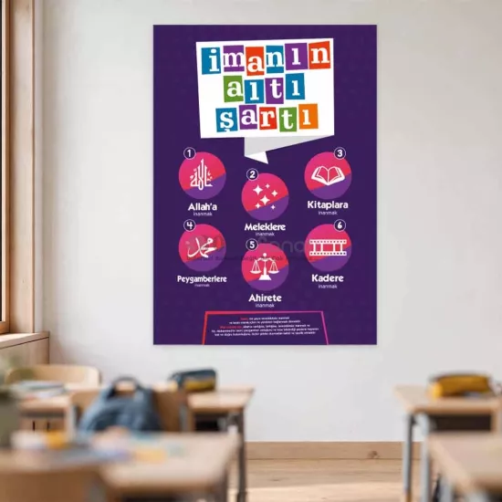 İmanın Altı Şartı Okul Posteri | Din Kültürü Sokağı ve Panosu