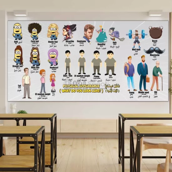İngilizce, Arapça Fiziksel Görünüm Okul Posteri