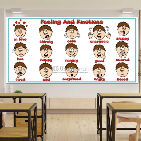 İngilizce Duygular Okul Posteri  |  Feeling and Emotions