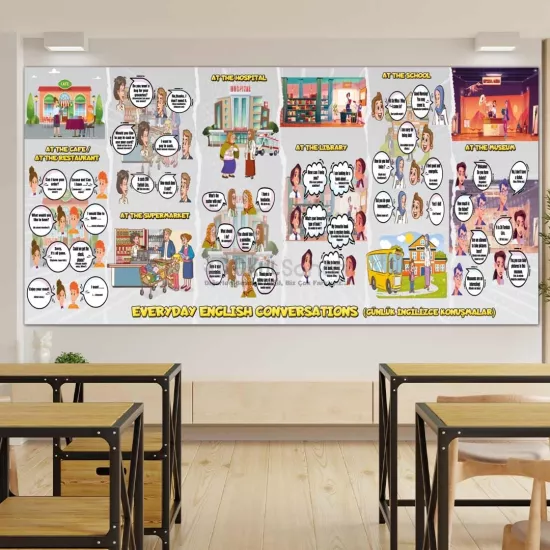 İngilizce Günlük Konuşmalar Okul Posteri  | Everyday English Conversation