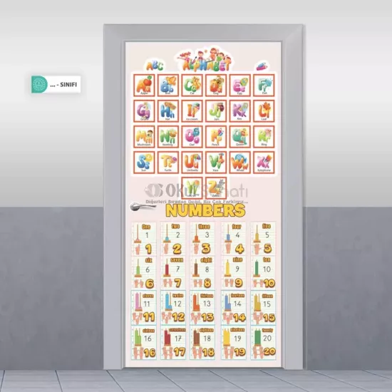 İngilizce Okul Kapı Giydirme -Alphabet and Numbers