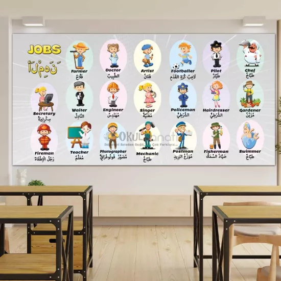 İngilizce ve Arapça Meslekler İmam Hatip Okul Posteri 