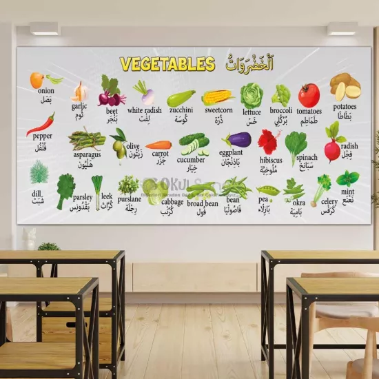 İngilizce ve Arapça Meyveler  İmam Hatip Okul Posteri 